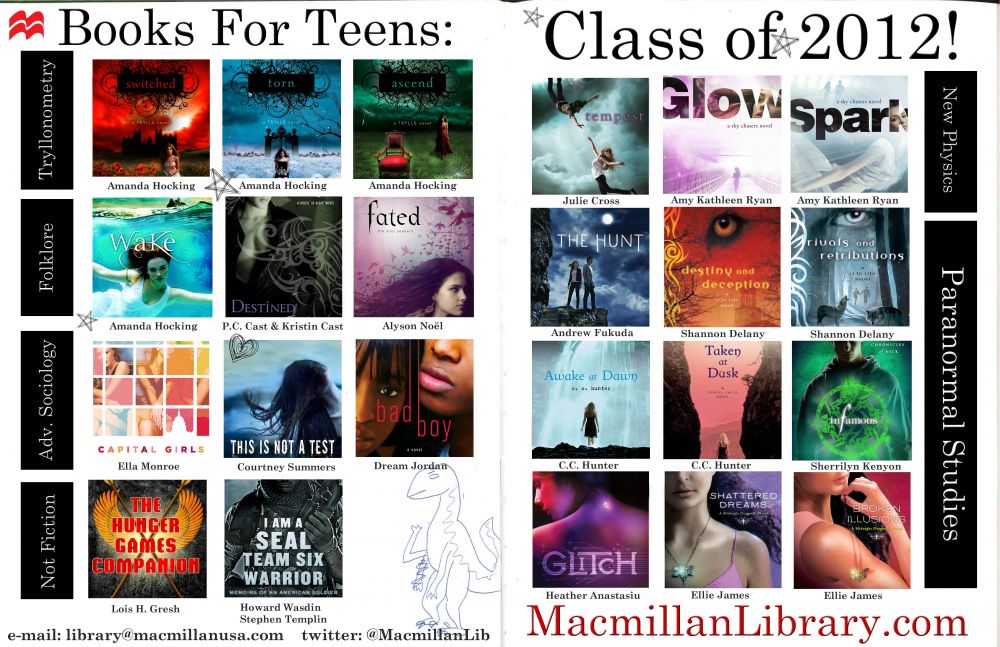 Books for Teens class of 2012 yearbook page